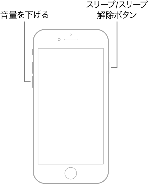 iPhone7シリーズの強制再起動