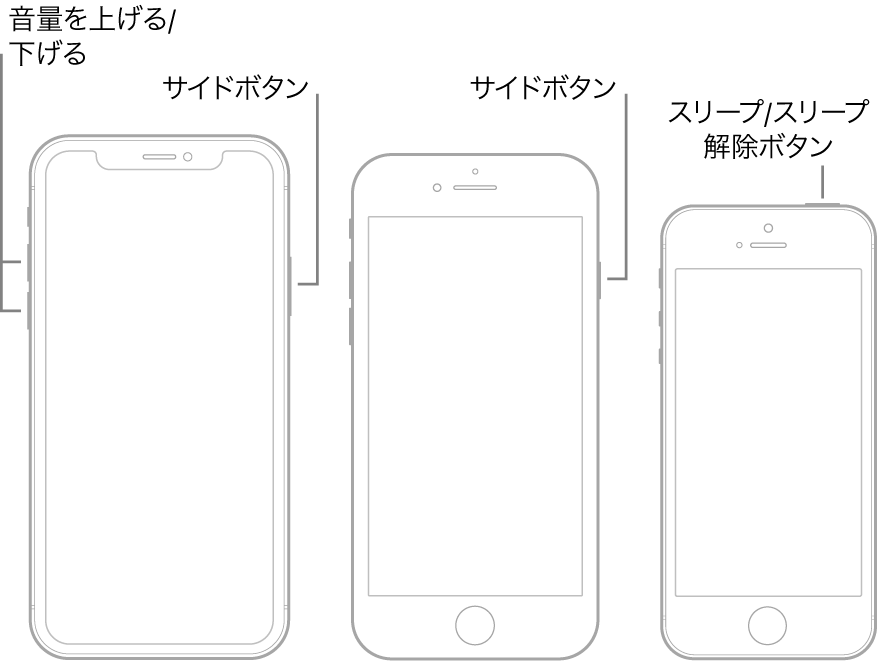 iPhoneシリーズの再起動手順