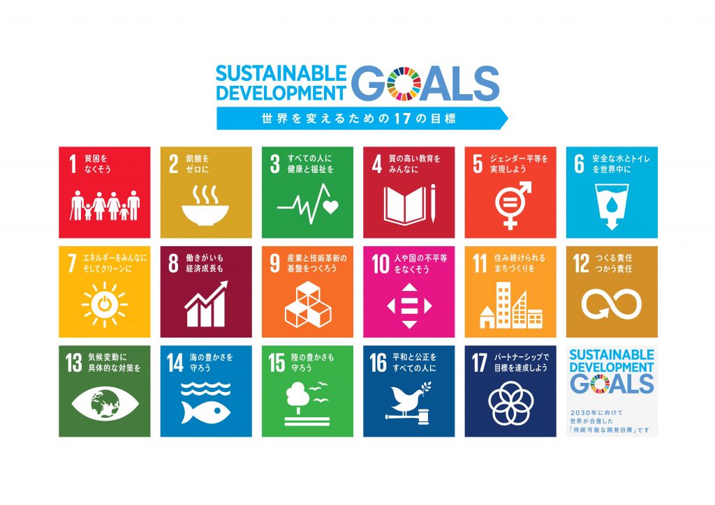 SDGｓについて
