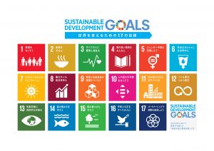 SDGｓについて