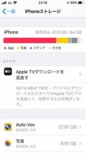 iPhoneとストレージ容量の関係【川越店】