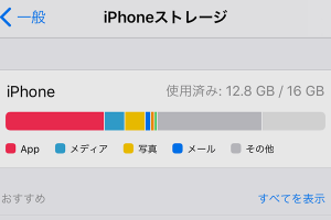「iPhoneのストレージがいっぱいです」原因と空き容量を増やす方法
