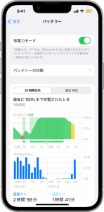 低電力モード